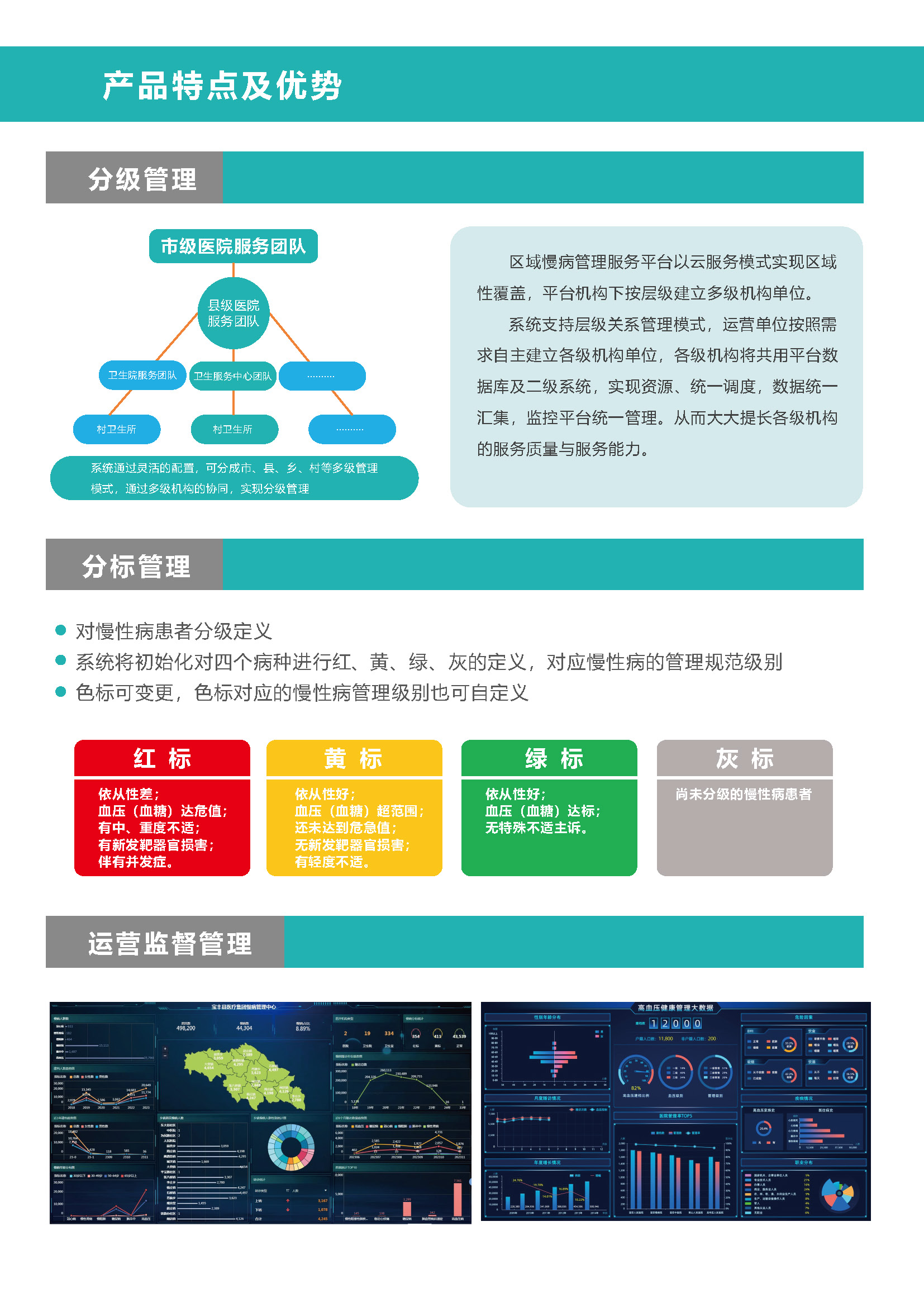 慢病管理系统(图3)